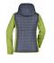 Ladies Ladies' Knitted Hybrid Jacket Kiwi-melange/anthracite-melange 8500