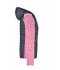 Ladies Ladies' Knitted Hybrid Jacket Pink-melange/anthracite-melange 8500