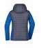 Ladies Ladies' Knitted Hybrid Jacket Royal-melange/anthracite-melange 8500