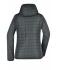Dames Ladies' Knitted Hybrid Jacket Grijs-melange/antraciet-melange 8500