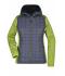 Femme Veste tricot hybride femme Kiwi-mélange/anthracite-mélange 8500