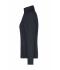 Dames Ladies'  Fleece Jacket Navy 8583