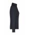 Dames Ladies'  Fleece Jacket Navy 8583