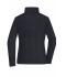 Dames Ladies'  Fleece Jacket Navy 8583