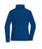 Dames Ladies'  Fleece Jacket Royal 8583