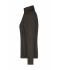 Dames Ladies'  Fleece Jacket Donkergrijs 8583