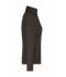 Dames Ladies'  Fleece Jacket Donkergrijs 8583