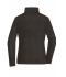 Dames Ladies'  Fleece Jacket Donkergrijs 8583