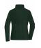 Dames Ladies'  Fleece Jacket Donkergroen 8583