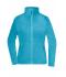 Dames Ladies'  Fleece Jacket Turquoise 8583
