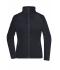 Dames Ladies'  Fleece Jacket Navy 8583