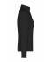 Dames Ladies'  Fleece Jacket Zwart 8583