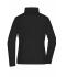 Dames Ladies'  Fleece Jacket Zwart 8583