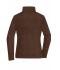 Ladies Ladies' Fleece Jacket Brown 8583