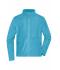 Homme Veste polaire homme Turquoise 8584