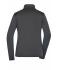 Ladies Ladies' Structure Fleece Jacket Black/carbon 8594