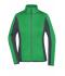 Ladies Ladies' Structure Fleece Jacket Fern-green/carbon 8594