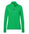 Ladies Ladies' Sports  Shirt Halfzip Fern-green 8598