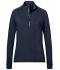 Ladies Ladies' Sports  Shirt Halfzip Navy 8598