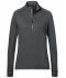 Dames Ladies' Sports  Shirt Halfzip Carbon 8598