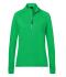 Dames Ladies' Sports  Shirt Halfzip Varengroen 8598