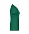 Dames Promo-T Lady 180 Iers-groen 8644