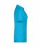 Dames Promo Polo Lady Turquoise 8647