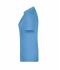 Ladies Promo Polo Lady Sky-blue 8647
