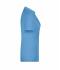 Ladies Promo Polo Lady Sky-blue 8647
