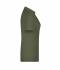Damen Promo Polo Lady Olive 8647