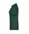 Ladies Promo Polo Lady Dark-green 8647