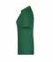 Ladies Promo Polo Lady Irish-green 8647