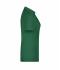 Ladies Promo Polo Lady Irish-green 8647