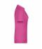 Damen Promo Polo Lady Pink 8647