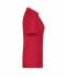 Ladies Promo Polo Lady Red 8647