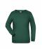 Damen Ladies' Promo Sweat Dark-green 8625