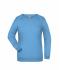 Damen Ladies' Promo Sweat Sky-blue 8625