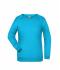 Damen Ladies' Promo Sweat Turquoise 8625