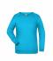 Damen Ladies' Promo Sweat Turquoise 8625