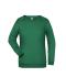 Ladies Ladies' Promo Sweat Irish-green 8625