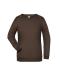 Femme Sweat-shirt promo femme Marron 8625