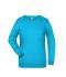 Femme Sweat-shirt promo femme Turquoise 8625