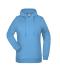 Dames Ladies' Promo Hoody Hemelsblauw 8627