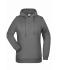 Damen Ladies' Promo Hoody Dark-grey 8627