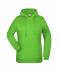 Damen Ladies' Promo Hoody Lime-green 8627