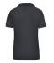 Dames Workwear Polo Women Carbon 7537