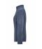 Ladies Ladies' Workwear Fleece Jacket - STRONG - Navy/navy 8313