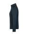 Dames Ladies' Knitted Workwear Fleece Jacket - STRONG - Navy/navy 8536