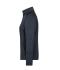 Dames Ladies' Knitted Workwear Fleece Jacket - STRONG - Carbon-melange/zwart 8536