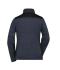 Dames Ladies' Knitted Workwear Fleece Jacket - STRONG - Carbon-melange/zwart 8536